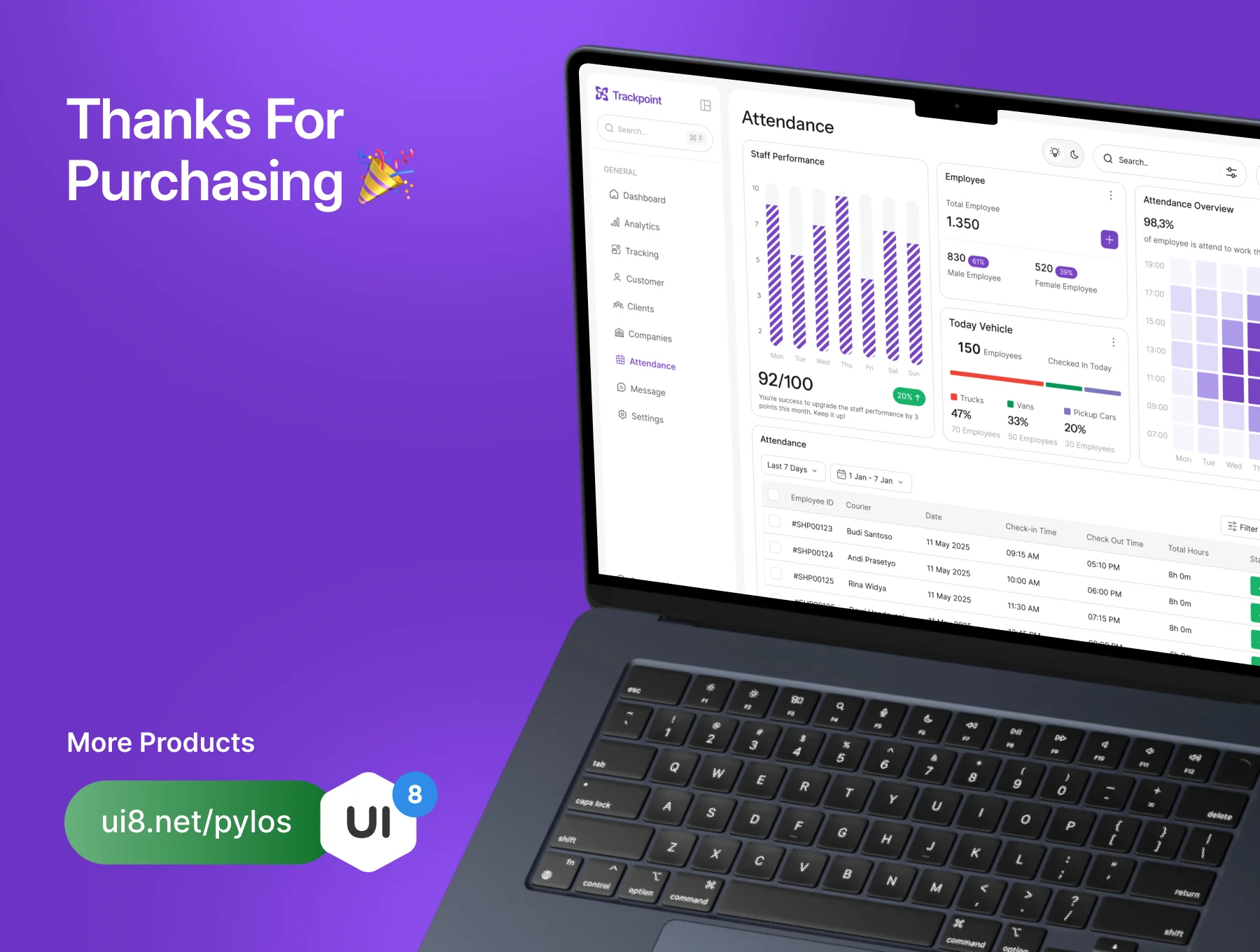 TrackPoint - Shipping Logistic Dashboard UI Kit 8