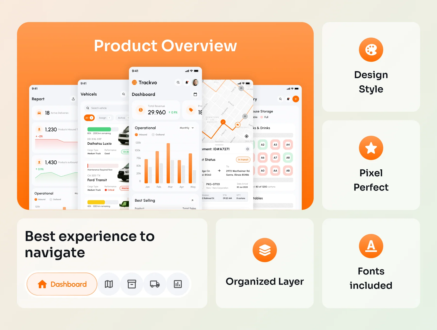 Trackvo - SAAS Warehouse Management UI Kit 3