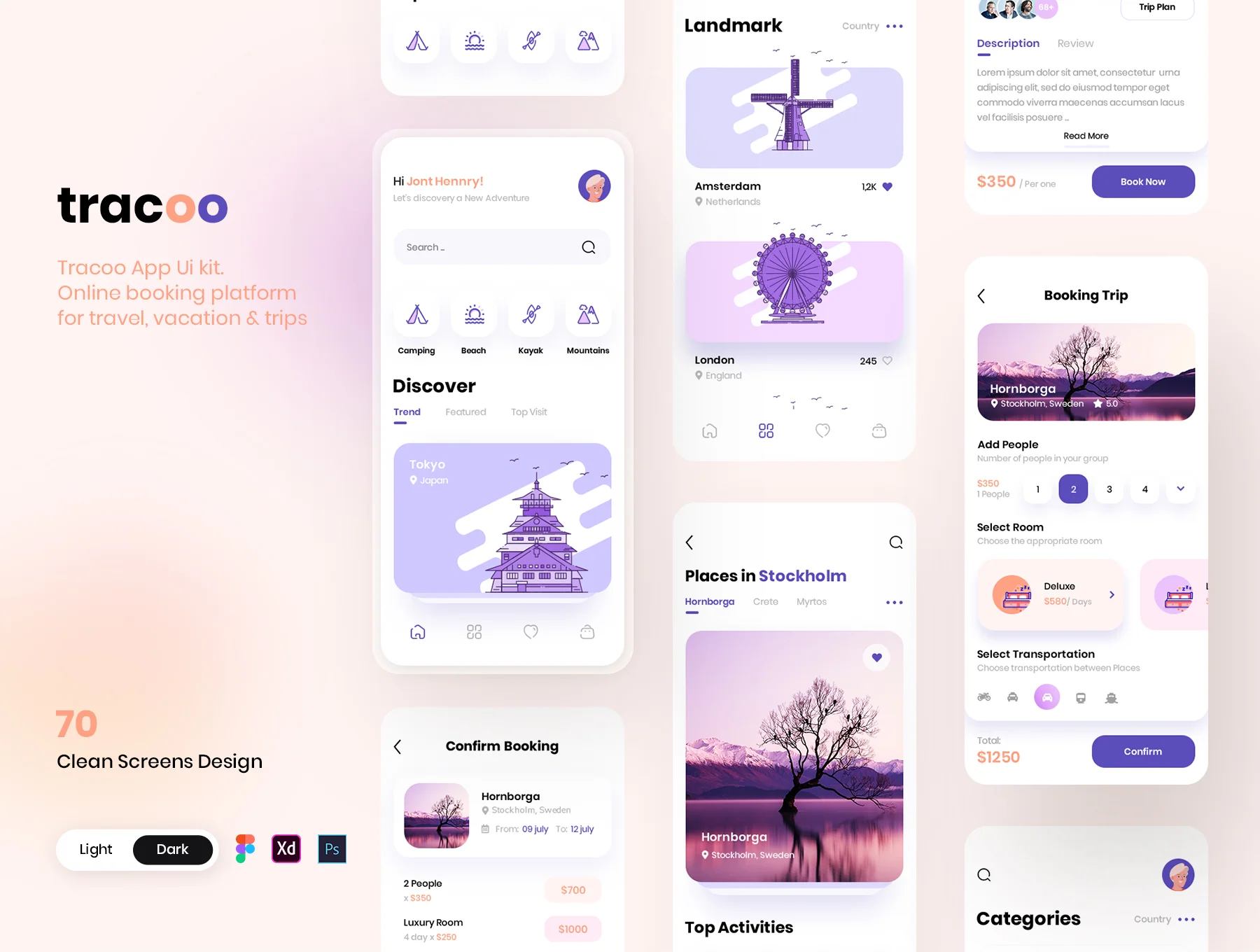 Tracoo - Travel App UI Kit
