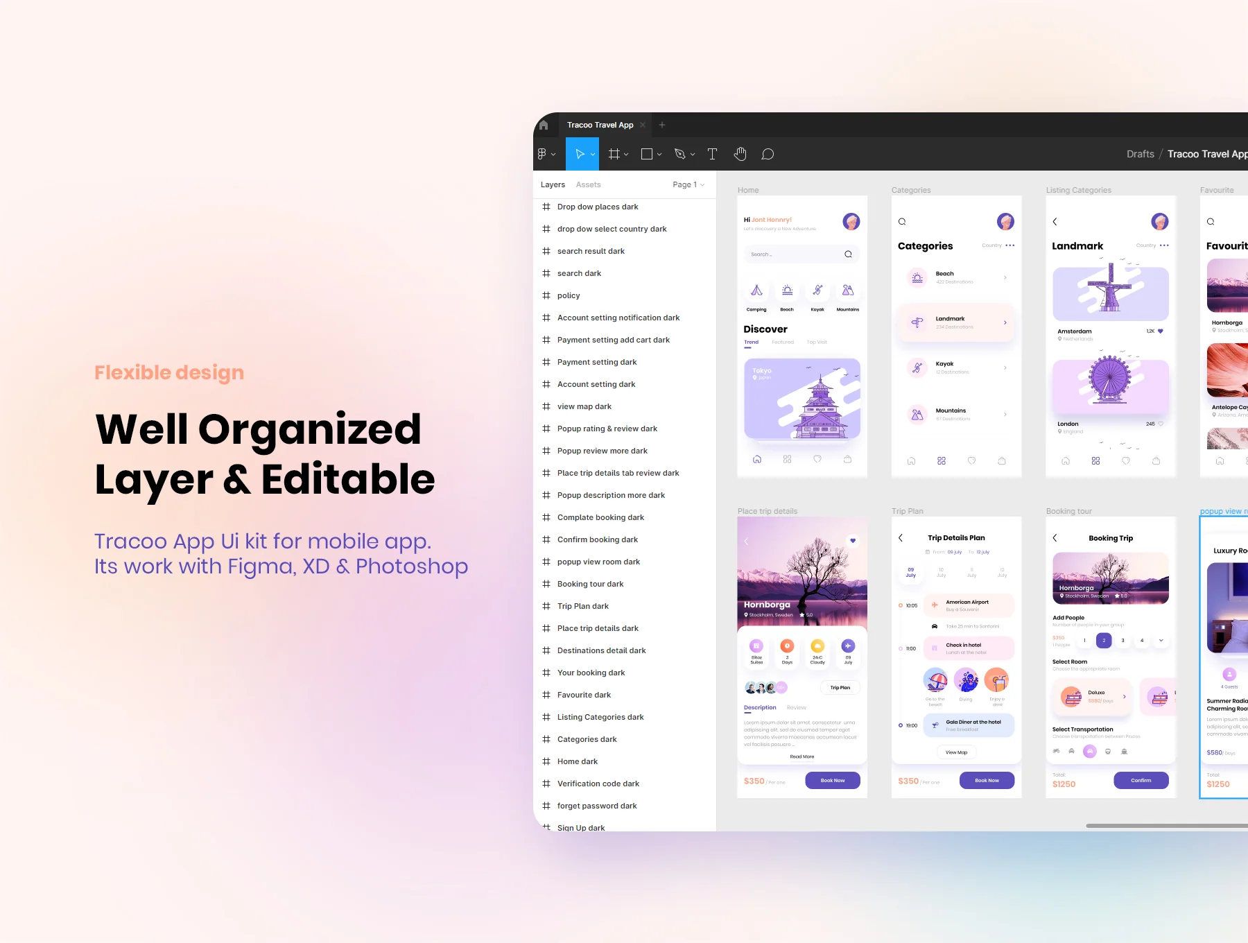 Tracoo - Travel App UI Kit 4