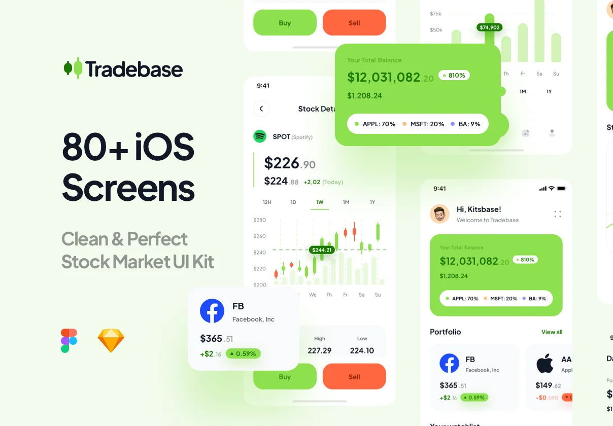 Tradebase - Stock App UI Kit
