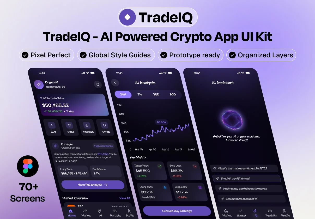 TradeIQ - AI Powered Crypto App UI Kit