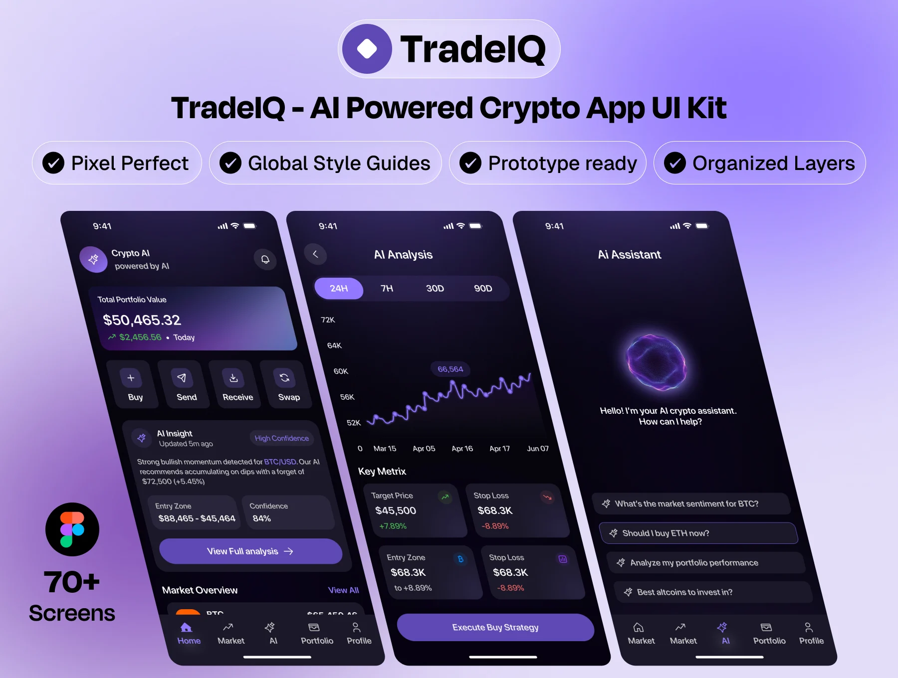 TradeIQ - AI Powered Crypto App UI Kit