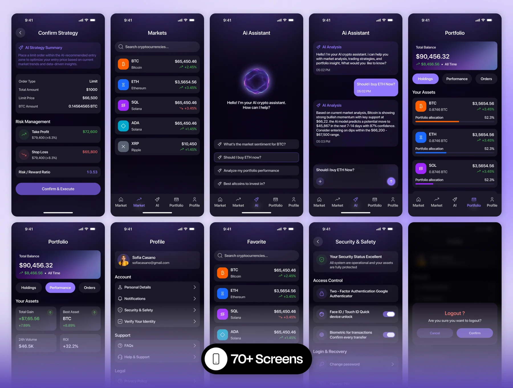 TradeIQ - AI Powered Crypto App UI Kit 4