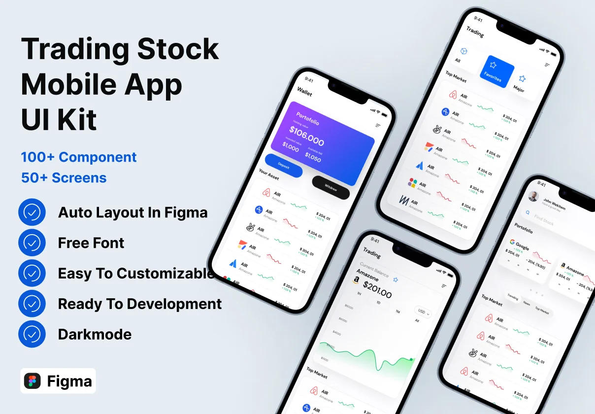 Trading Stock Mobile App Ui Kit