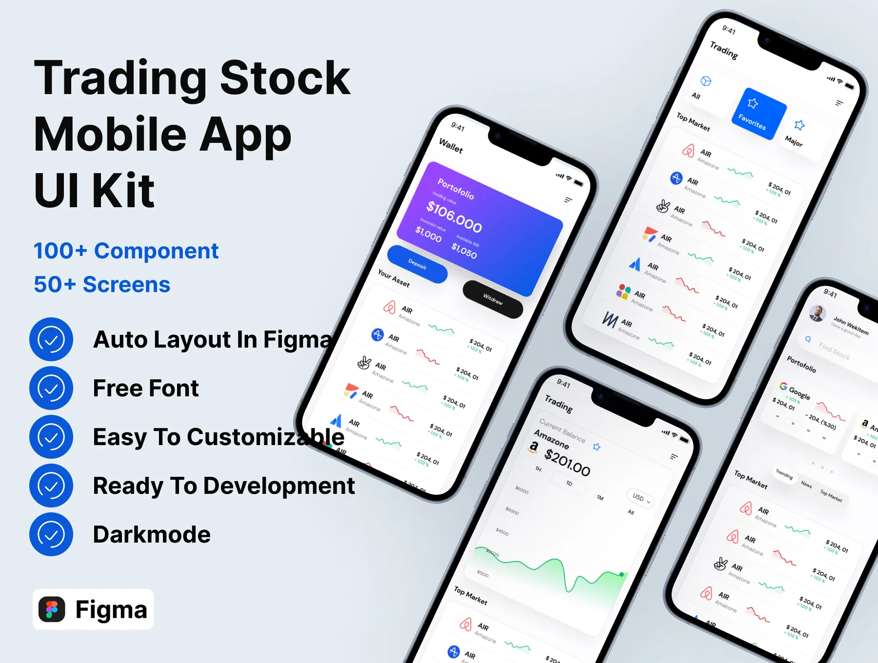 Trading Stock Mobile App Ui Kit