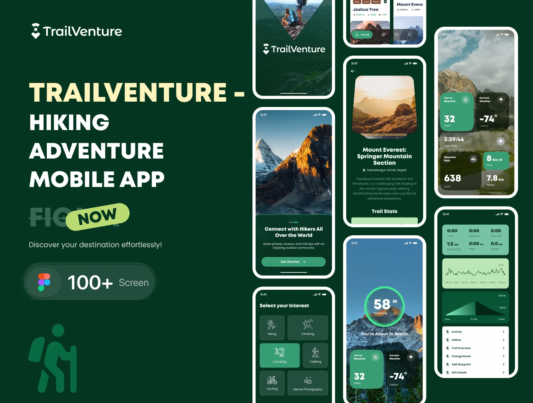 Trailventure – Hiking & Adventure Mobile App UI Kit 2