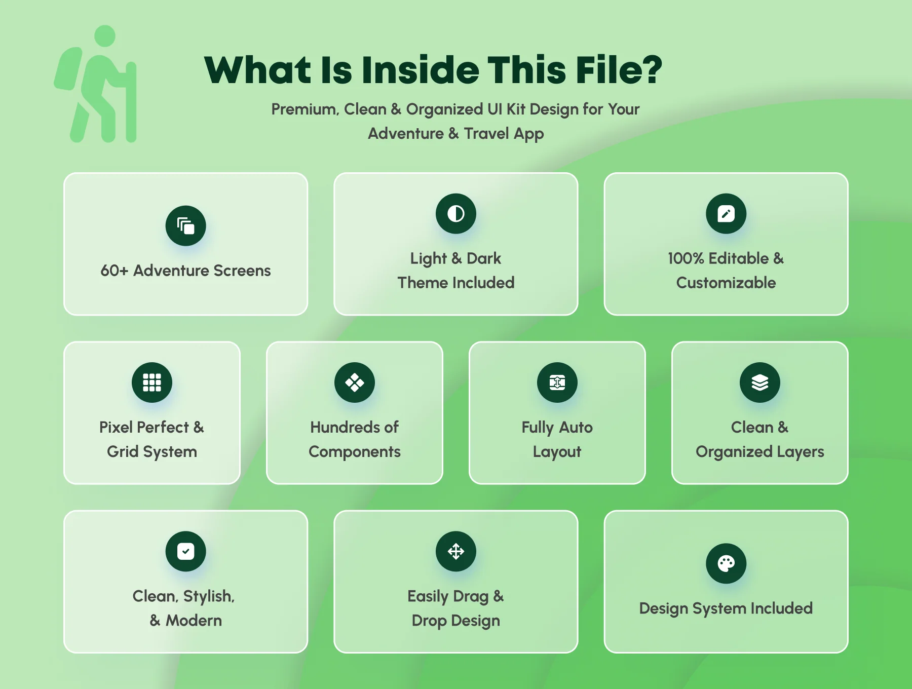 Trailventure – Hiking & Adventure Mobile App UI Kit 3