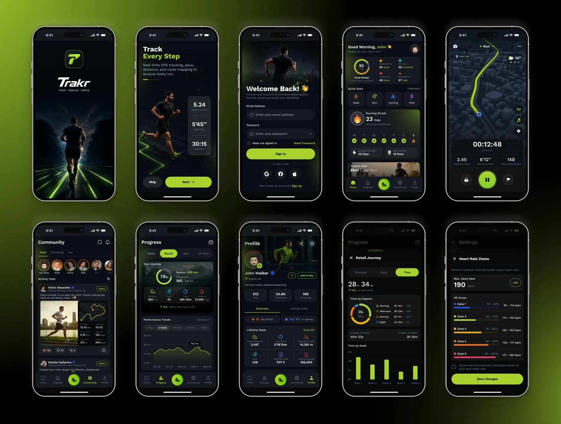 Trakr – Running Tracker App UI Kit 5