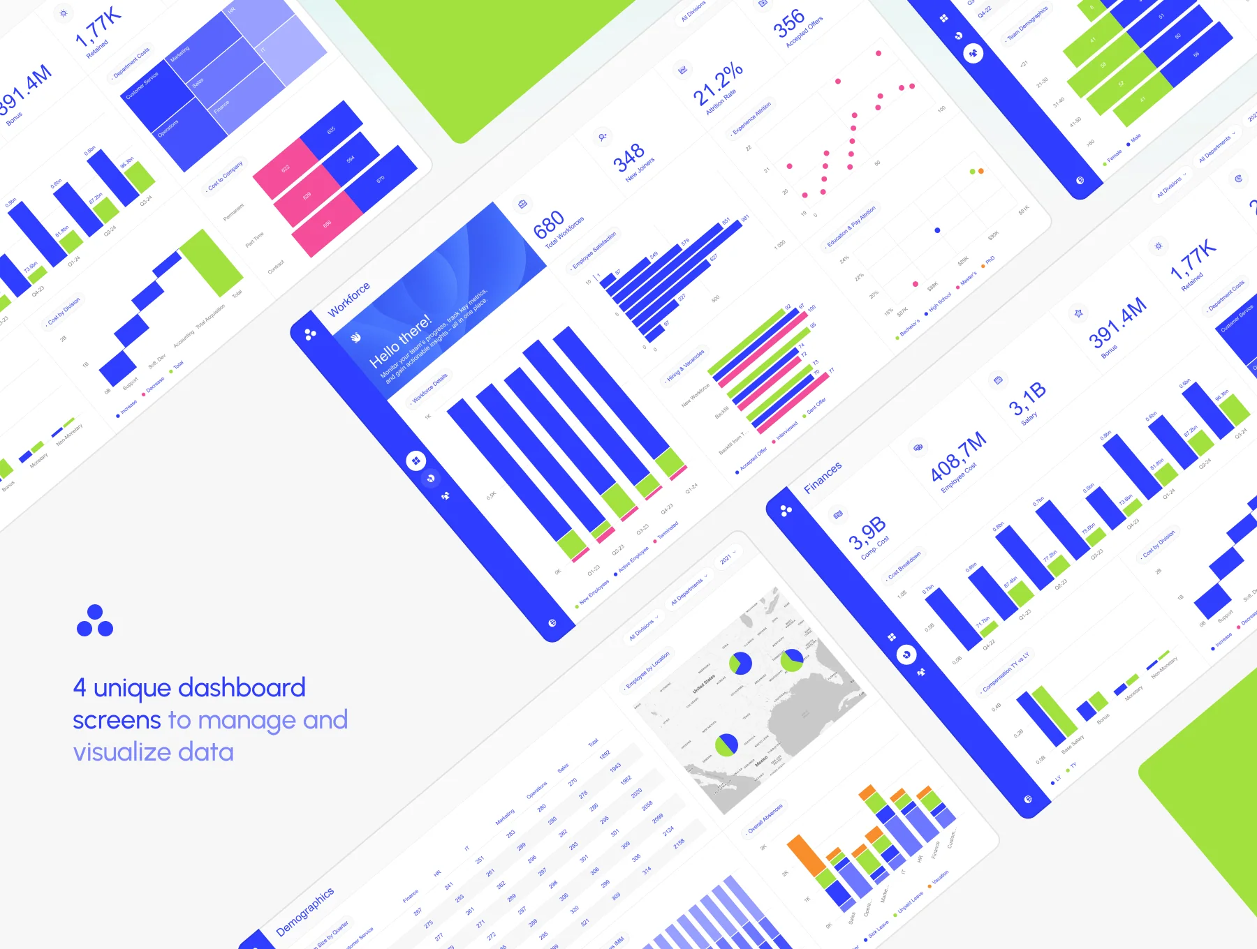 Traksy – HR Analytics Dashboard 2