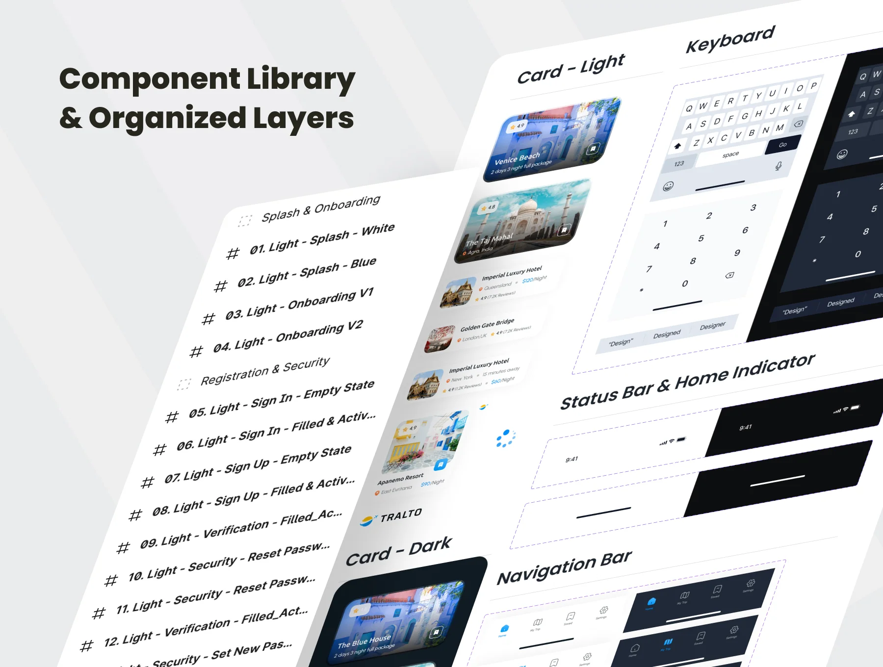 Tralto - Travel App UI Kit 3