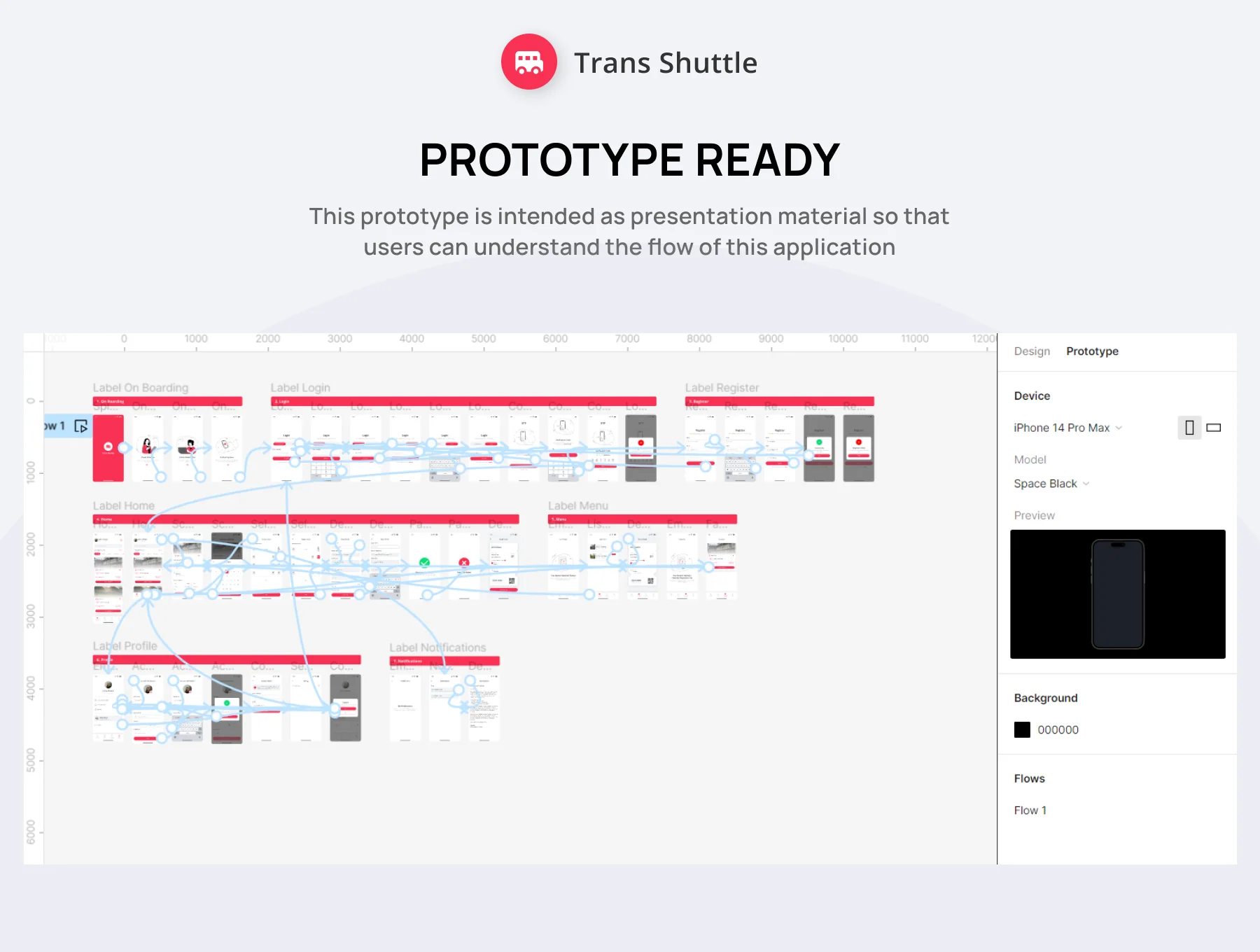 Trans Shuttle App UI Kit 6