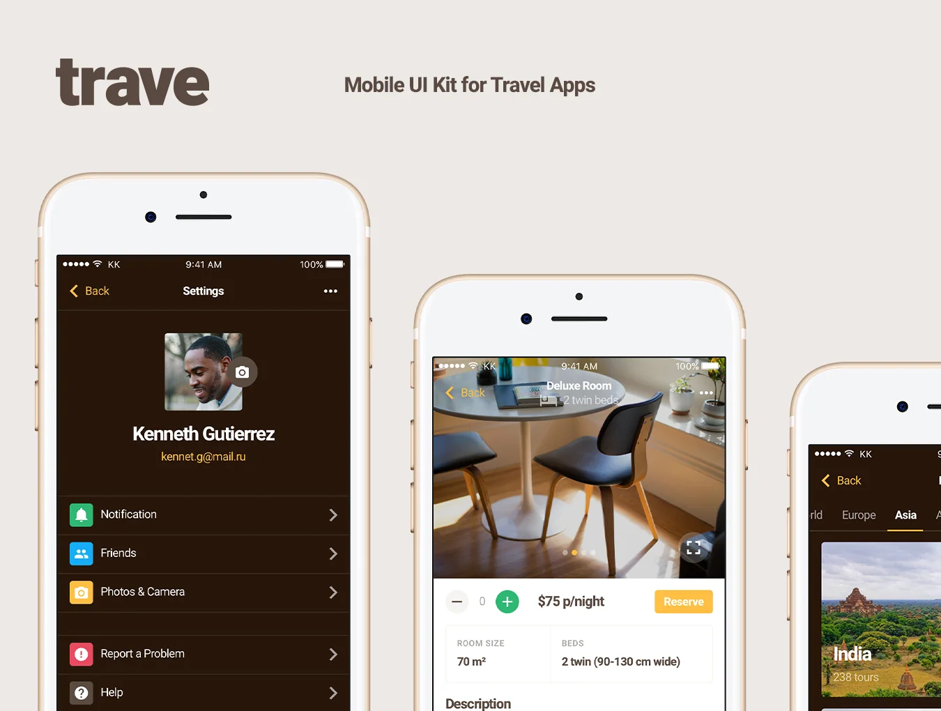 Trave UI Kit