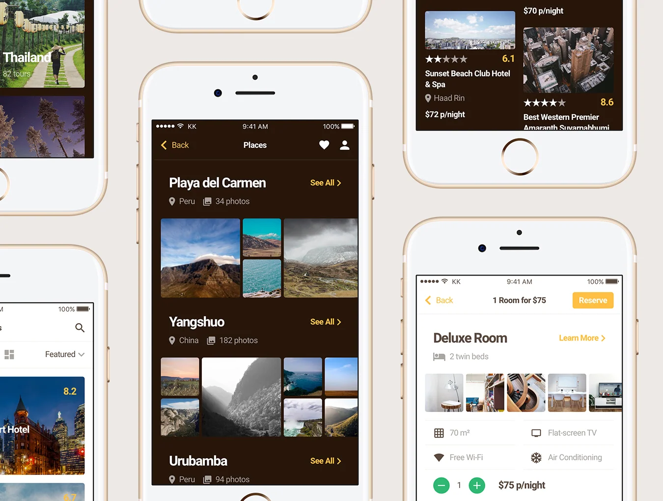 Trave UI Kit 4