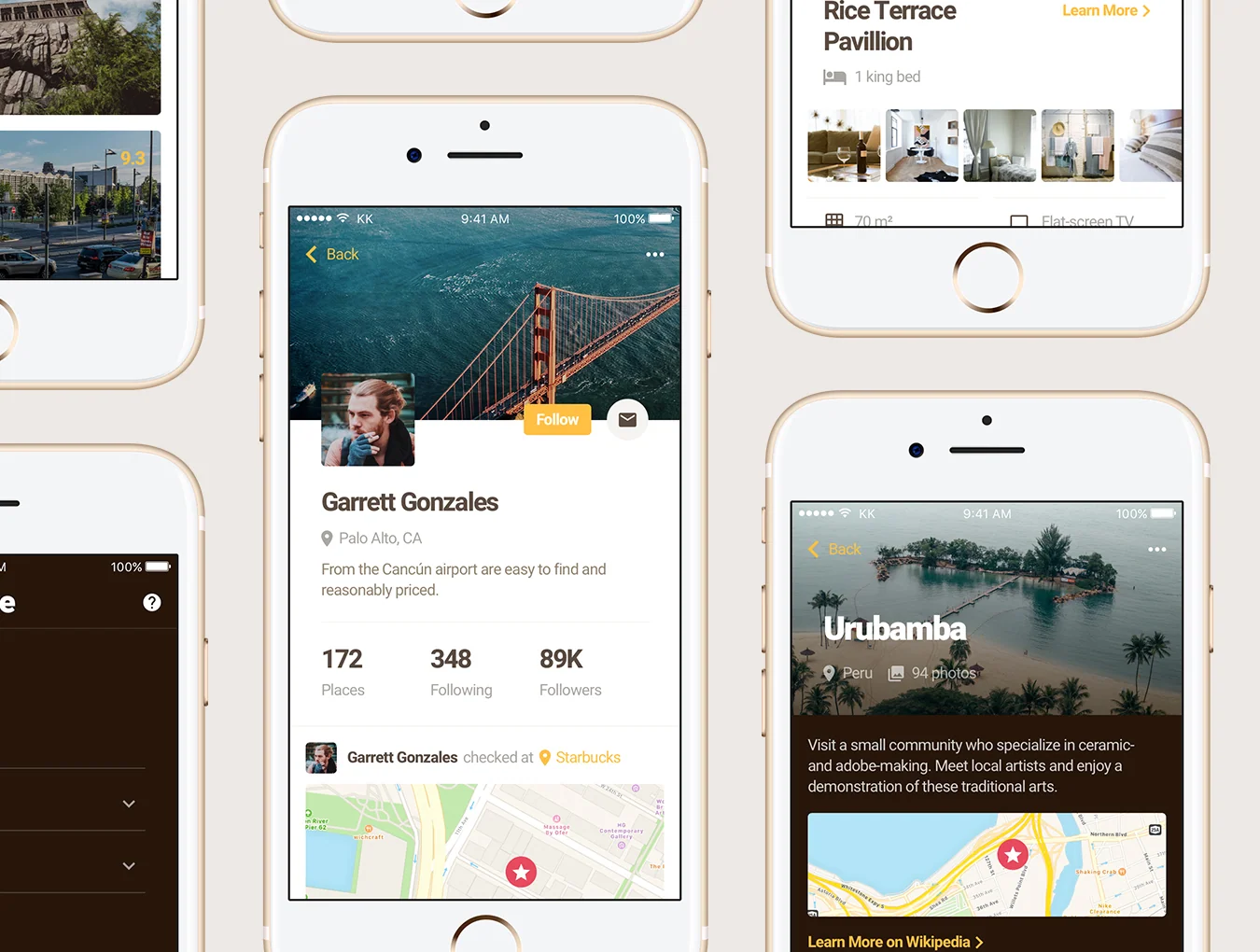 Trave UI Kit 6