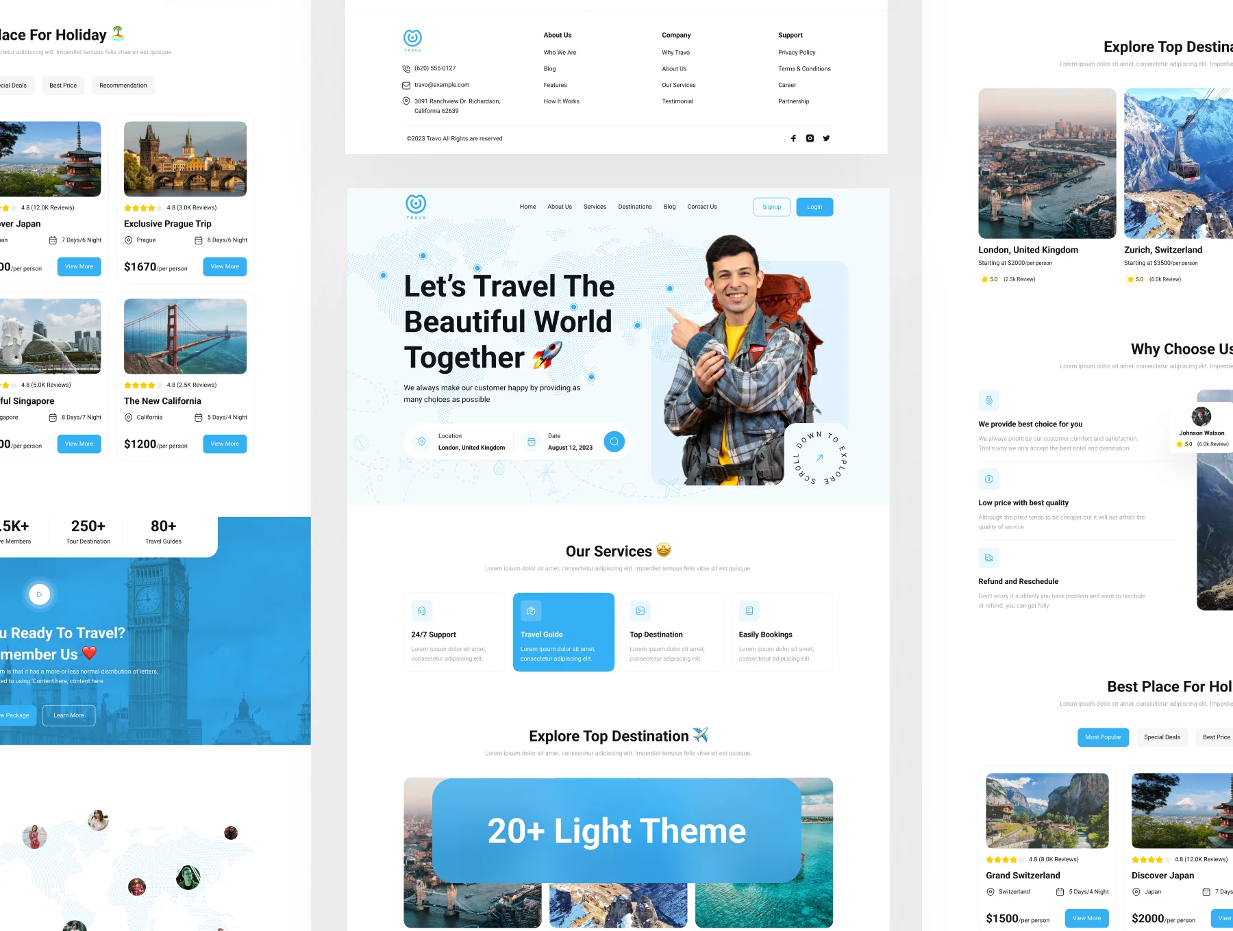 Travel Agency Web UI Kit 5