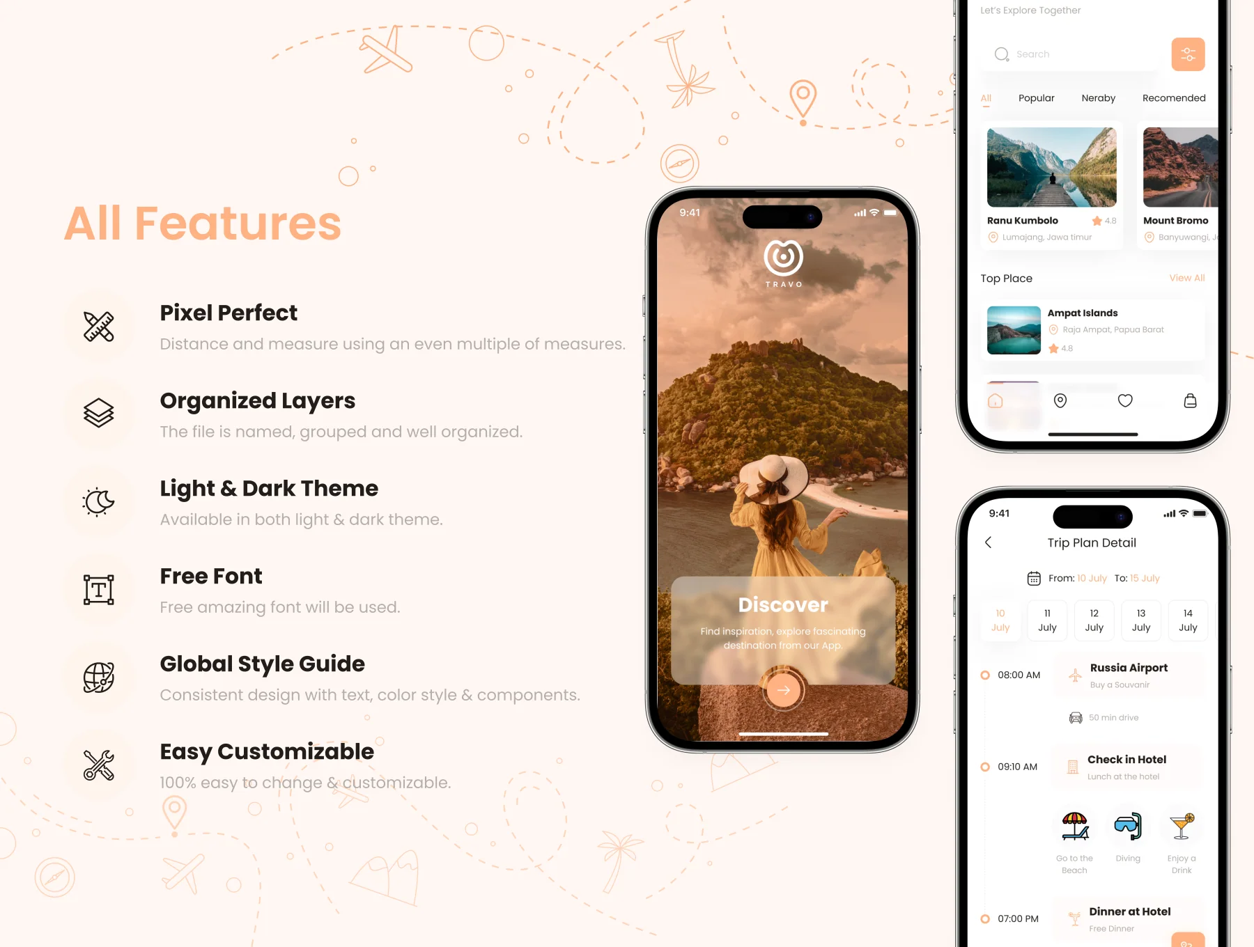 Travel App UI Kit 2