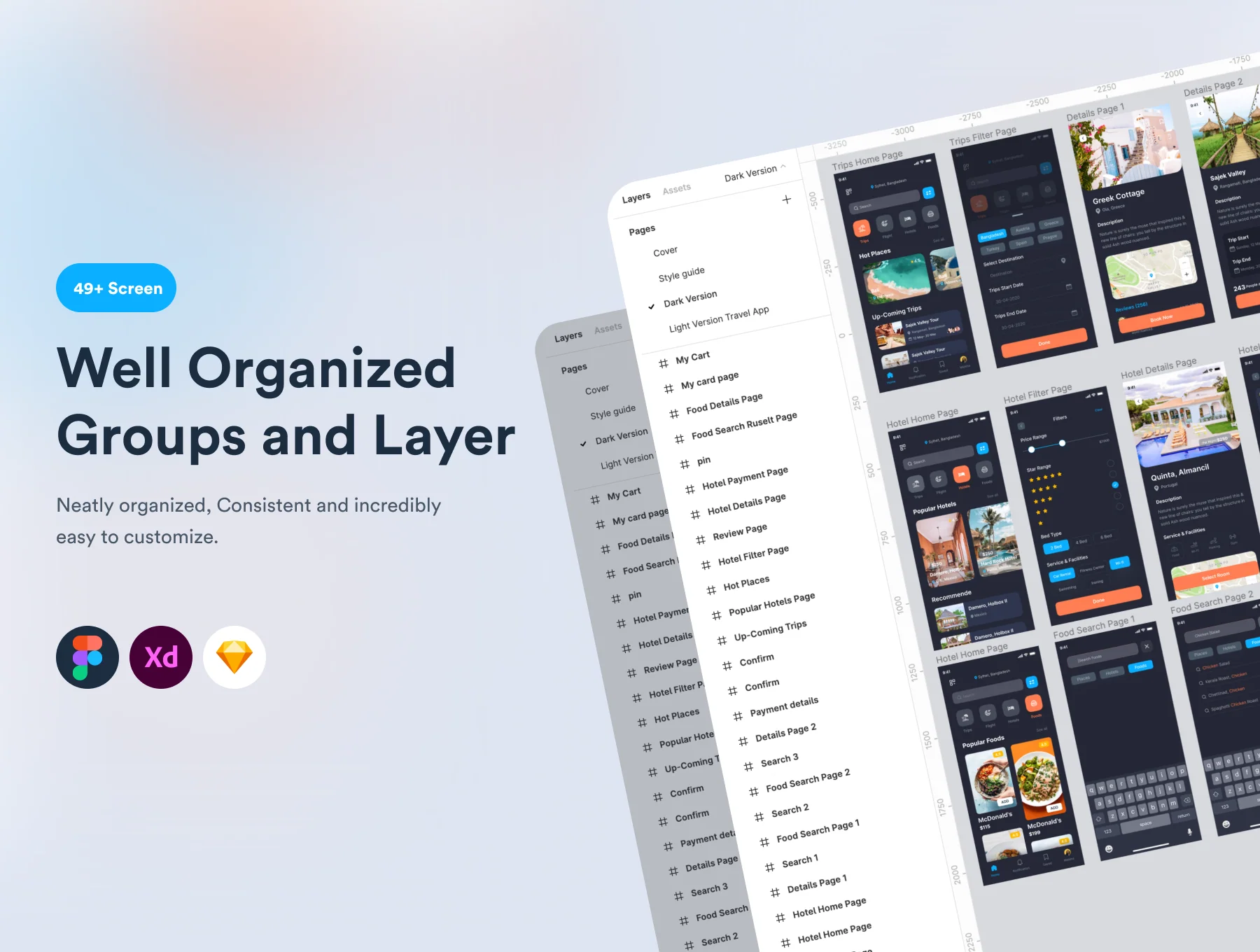 Travel App UI Kit ✈️ 4