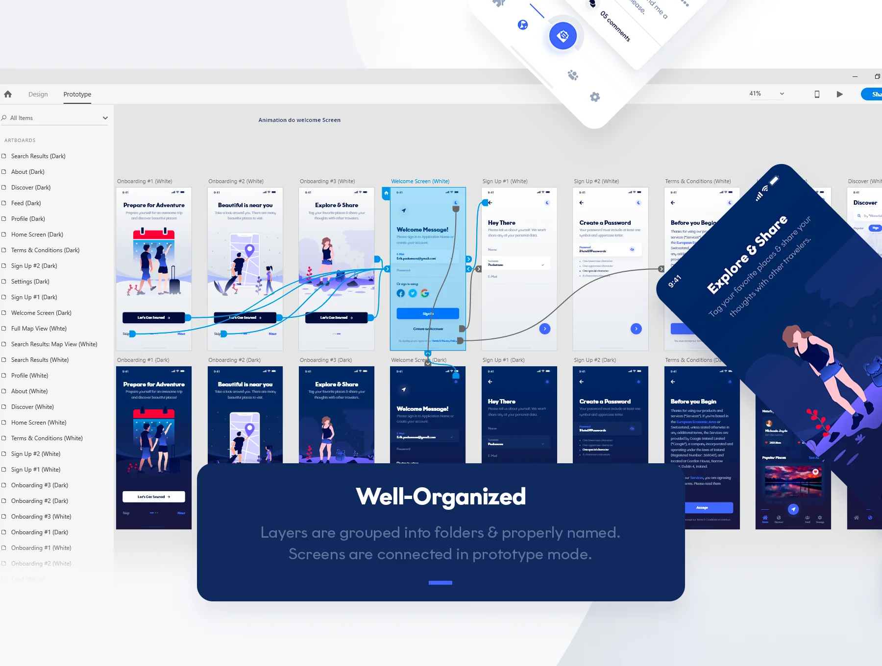 Travel & Discovery UI Kit 4