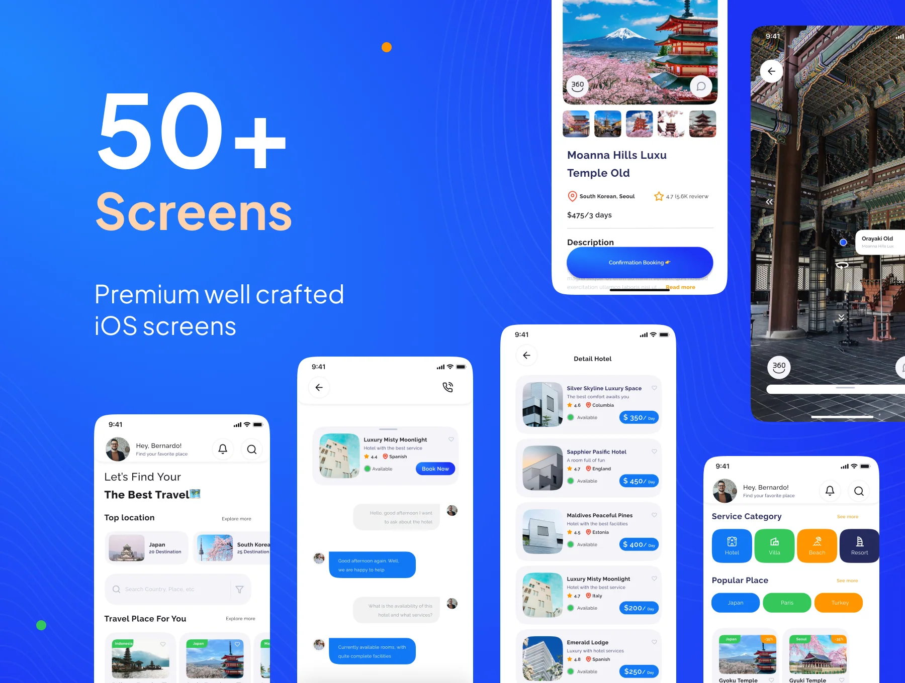 Travelday - Mobile Travel App UI Kit 2