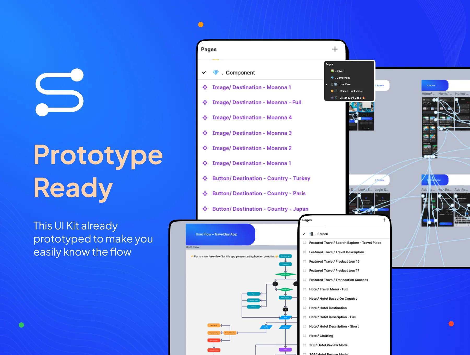 Travelday - Mobile Travel App UI Kit 4