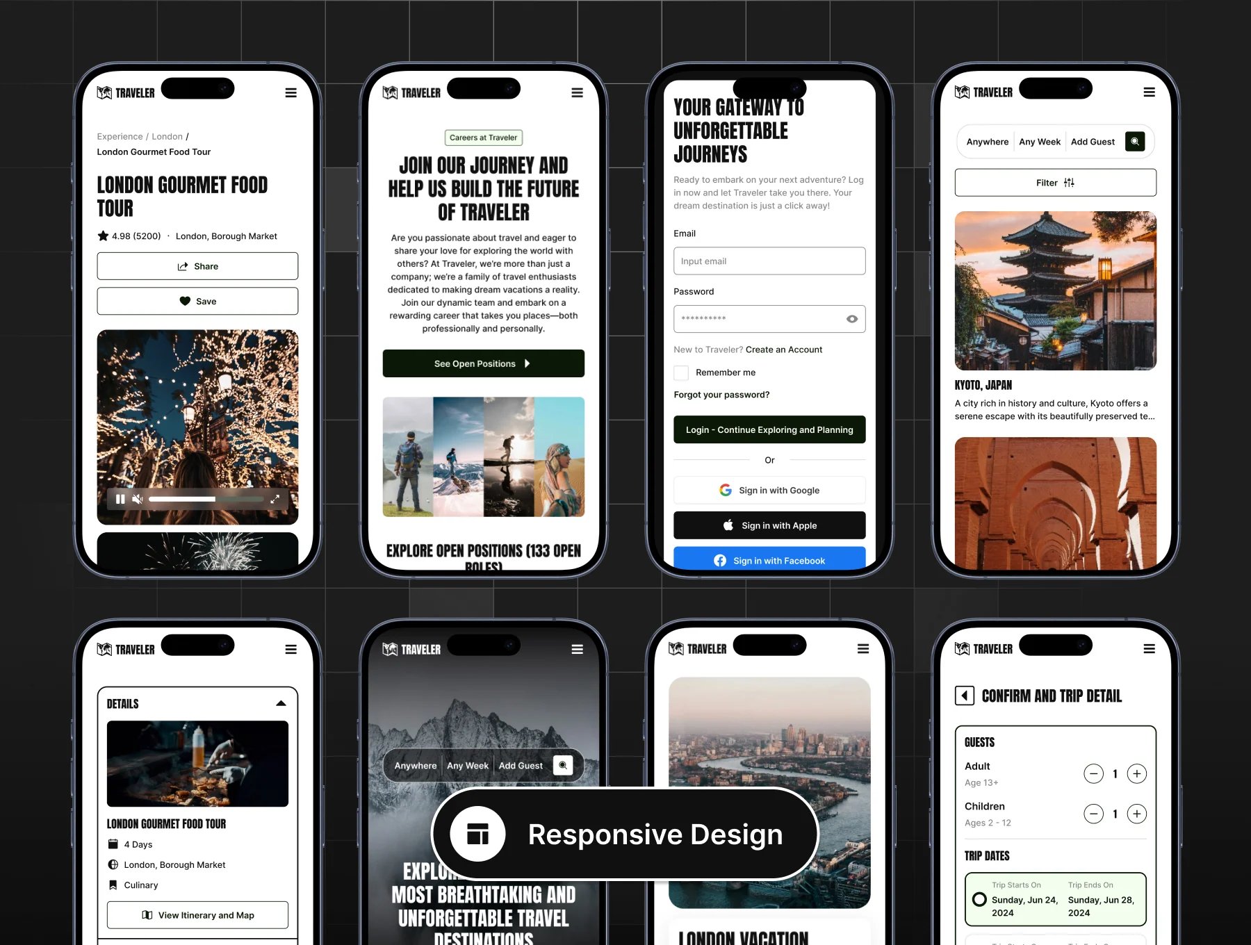Traveler - Travel Agency Website UI Kit 4
