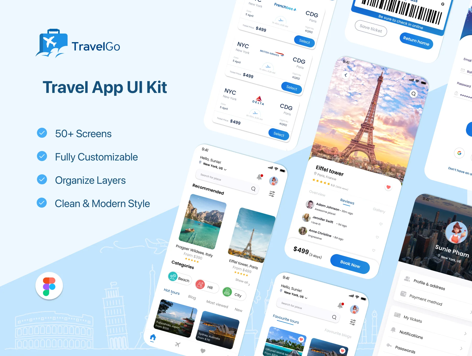 TravelGo - the Listing Directory UI Kit