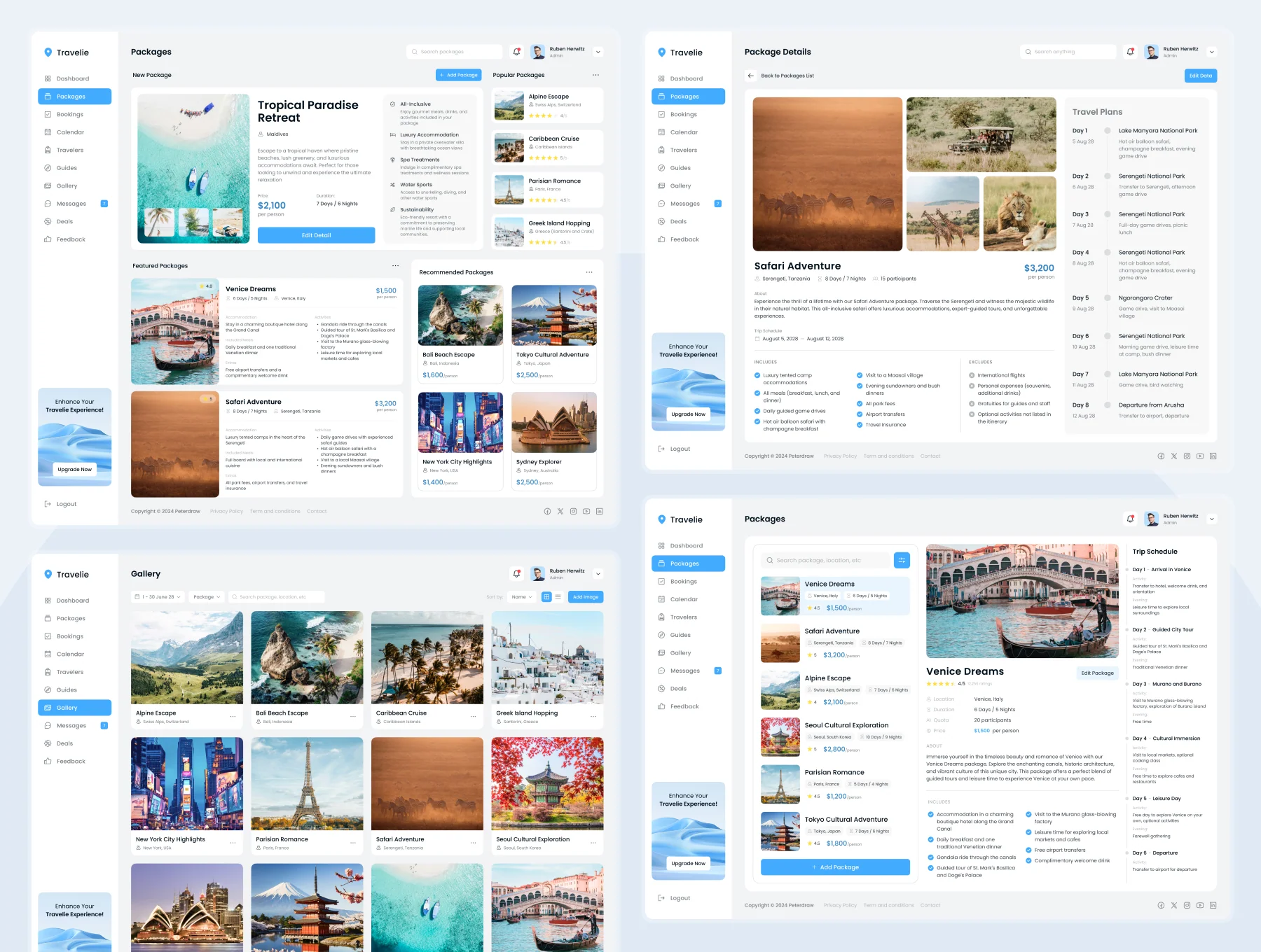 Travelie - Travel Agency Admin Dashboard Figma Template 3
