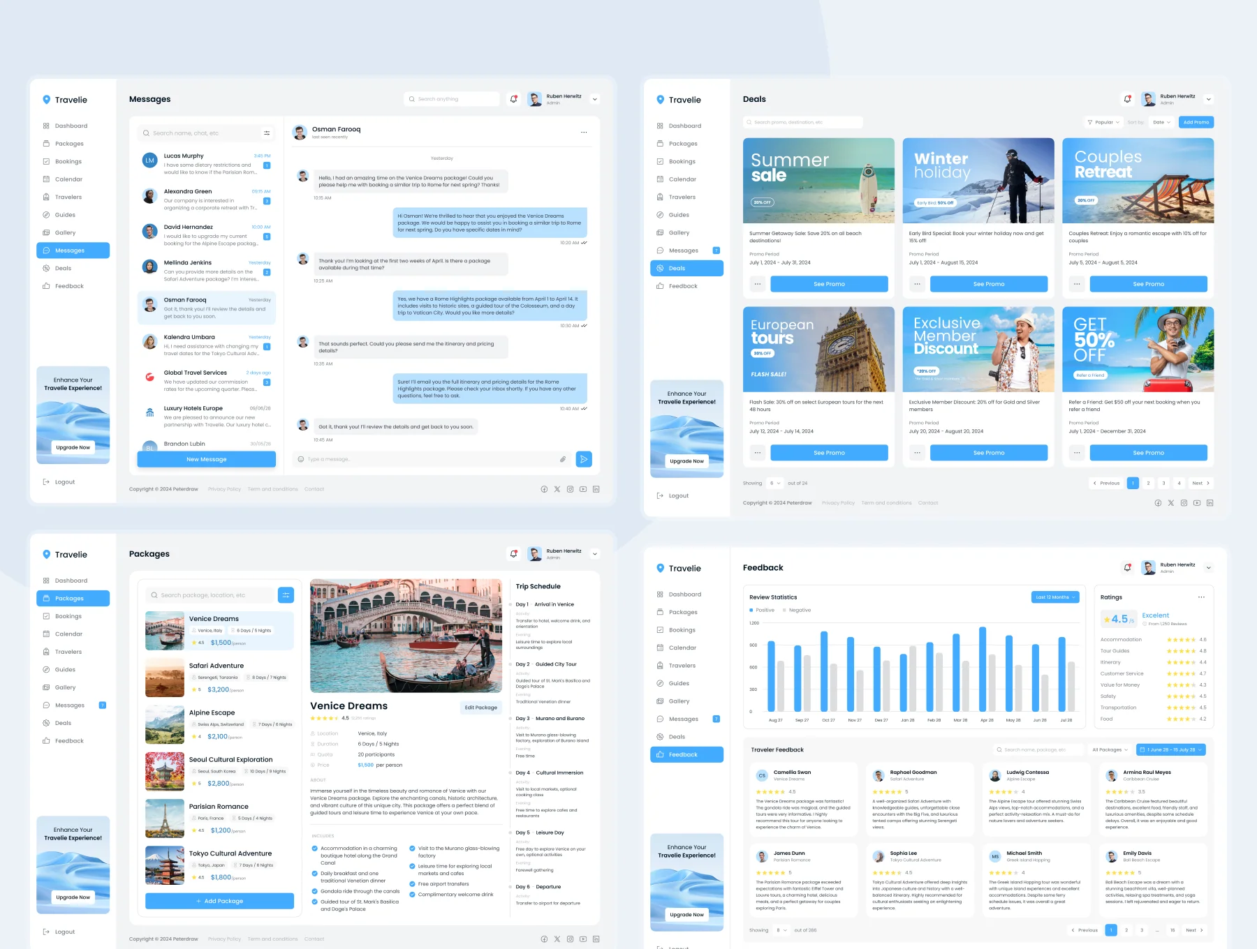 Travelie - Travel Agency Admin Dashboard Figma Template 7