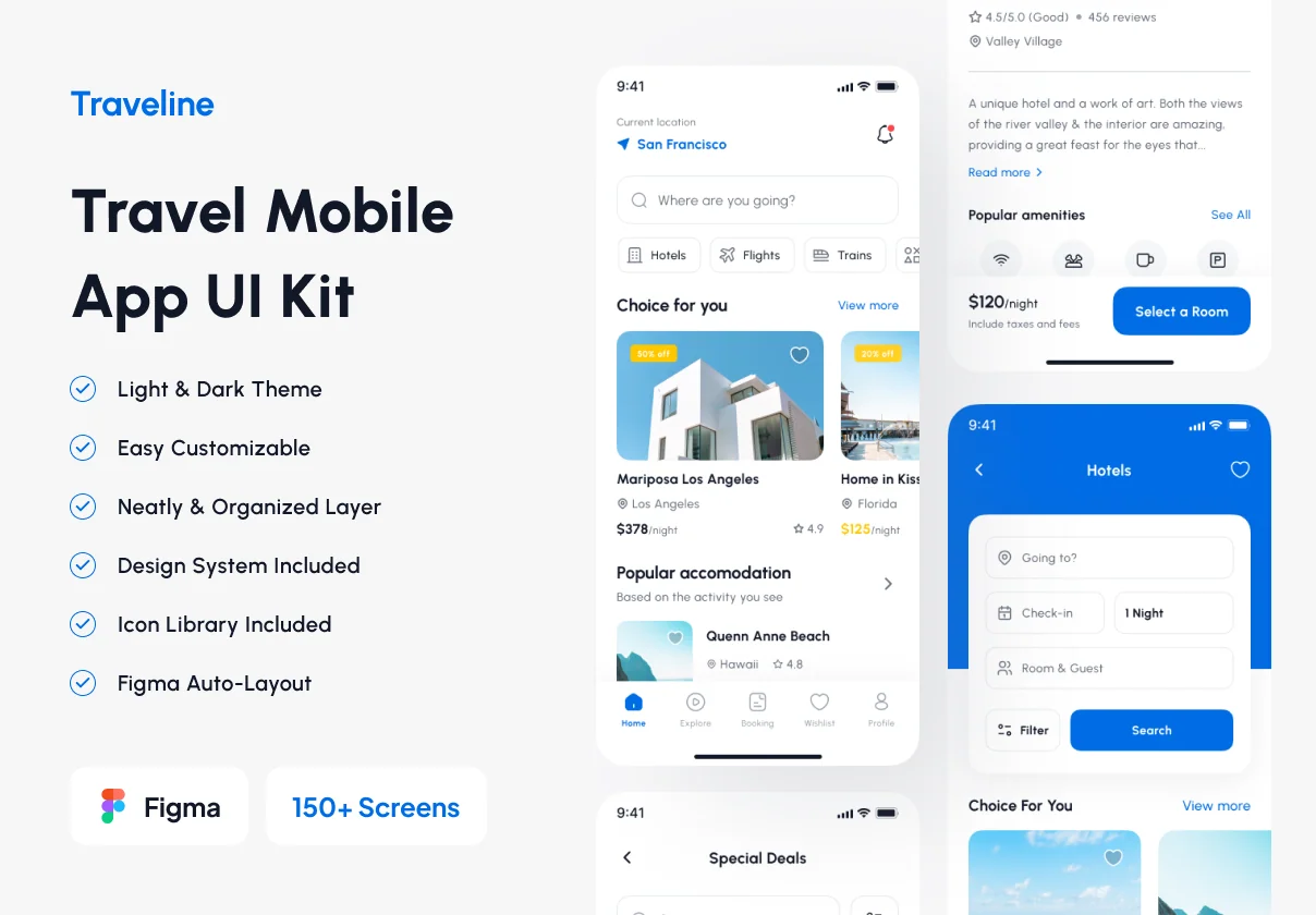 Traveline - Travel and Lifestyle App UI Kit