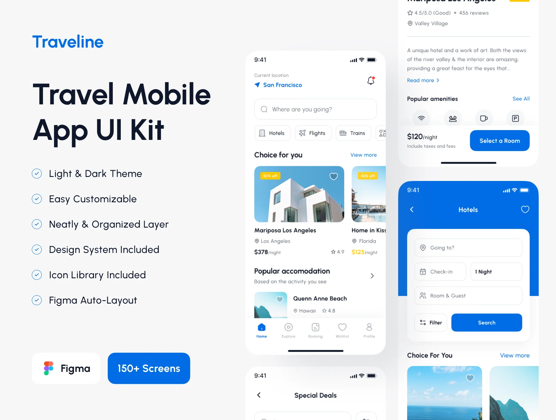 Traveline - Travel and Lifestyle App UI Kit