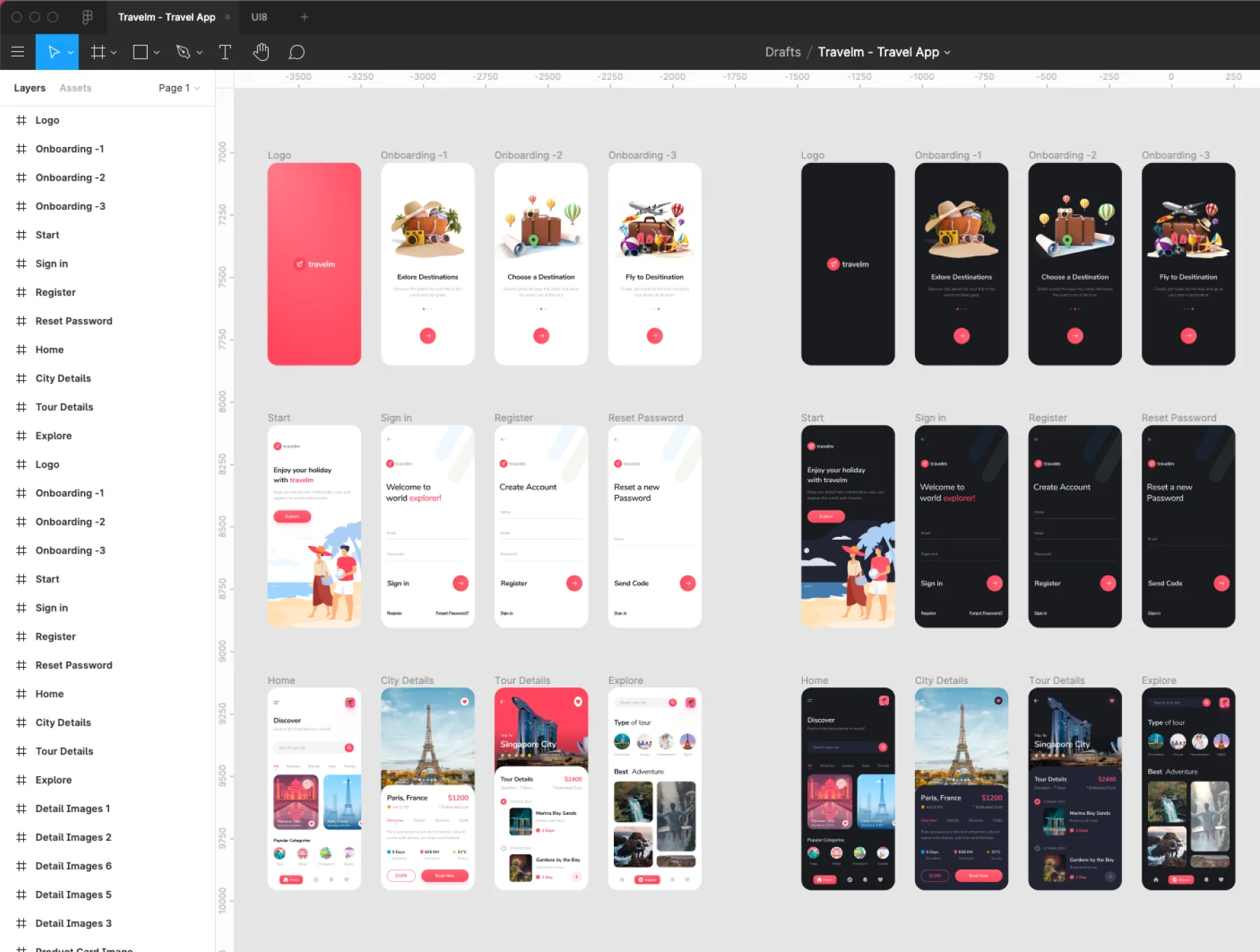 Travel App UI Kit 2