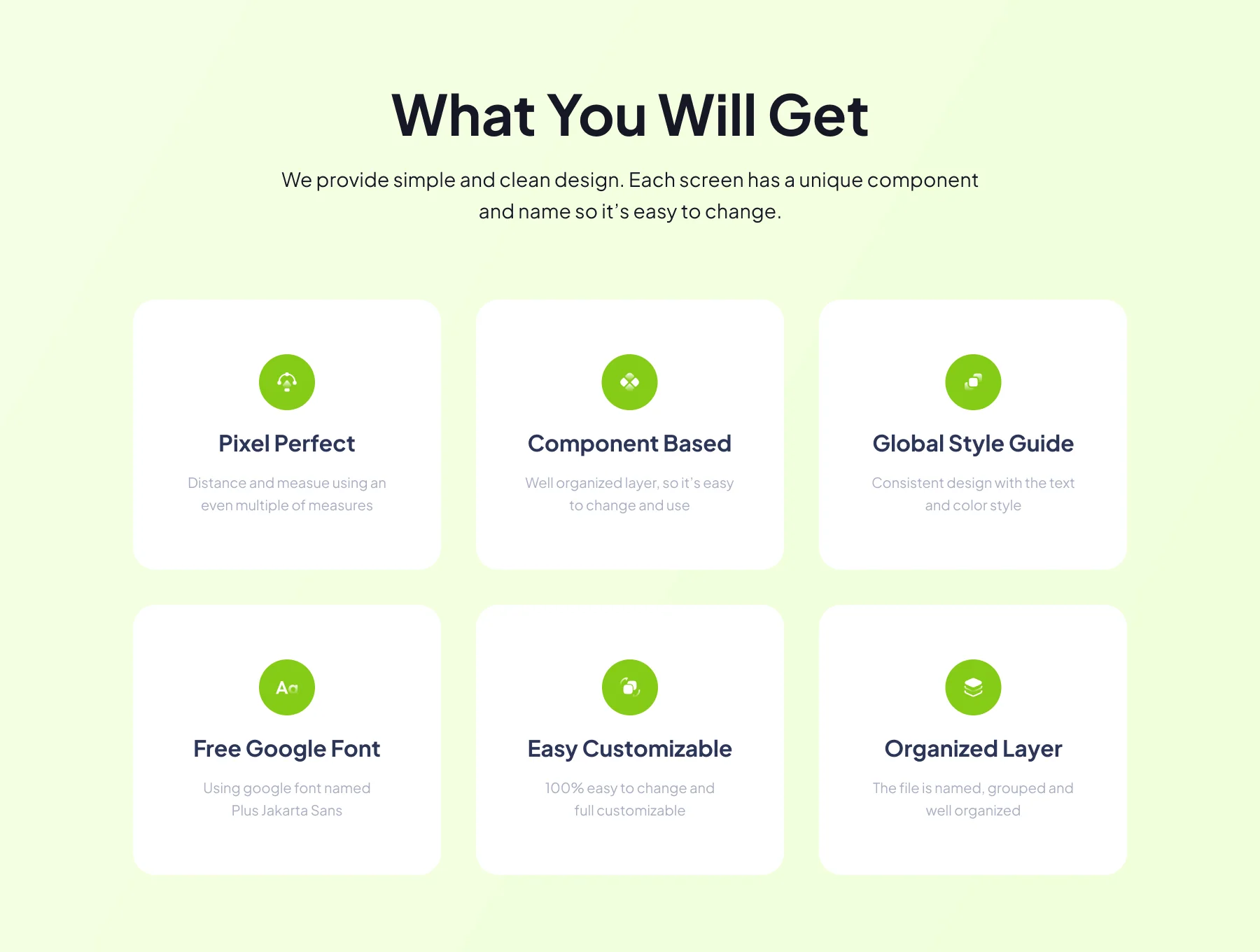 Travely - AI Trip Planner Premium UI KIts App 2