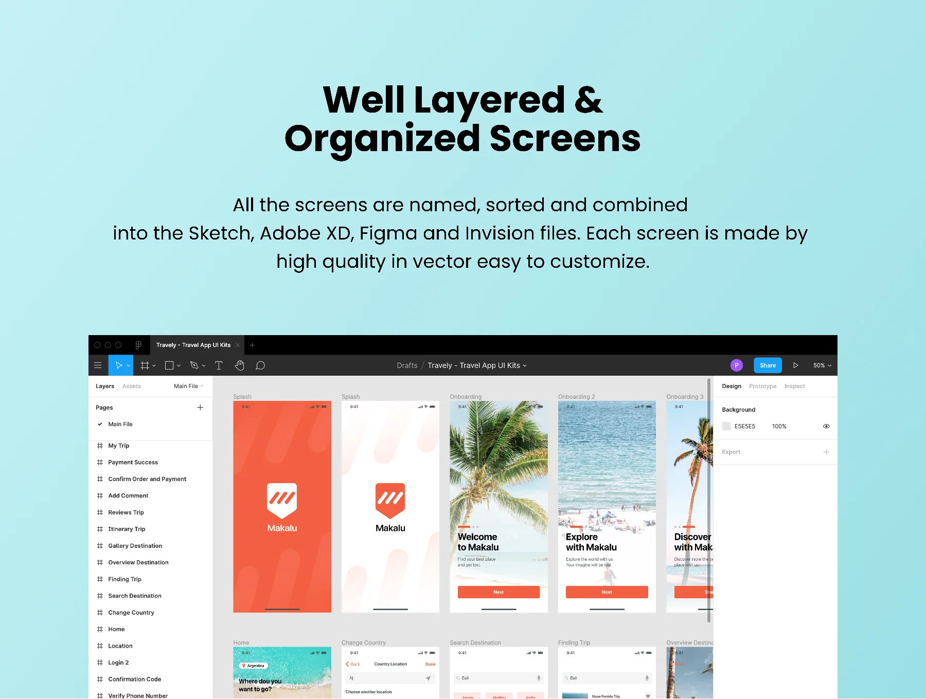 Travely - Travel App UI Kit 2