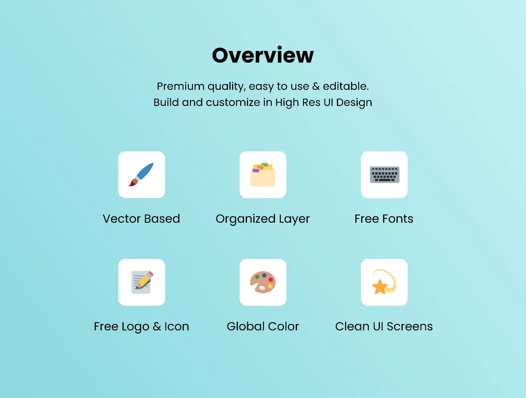 Travely - Travel App UI Kit 3