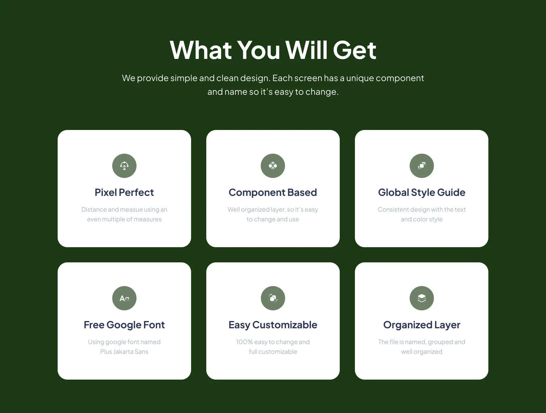 Traven - Travel App UI Kits 2