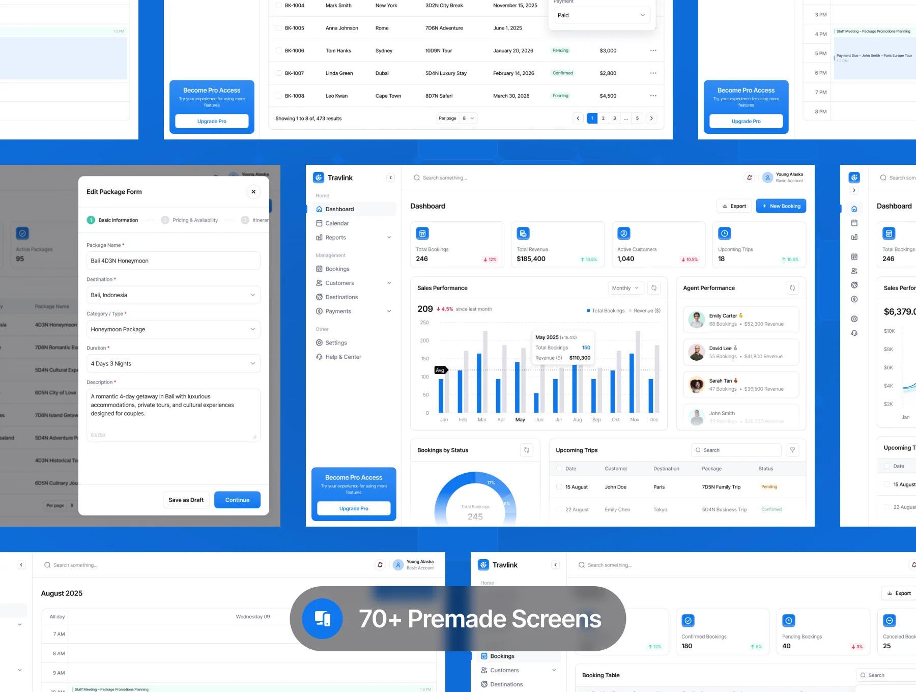 Travlink - Smart Booking & Reservation SaaS Dashboard UI Kit 5