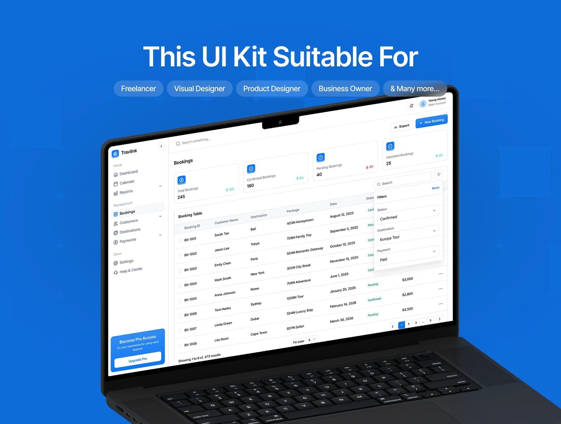 Travlink - Smart Booking & Reservation SaaS Dashboard UI Kit 7