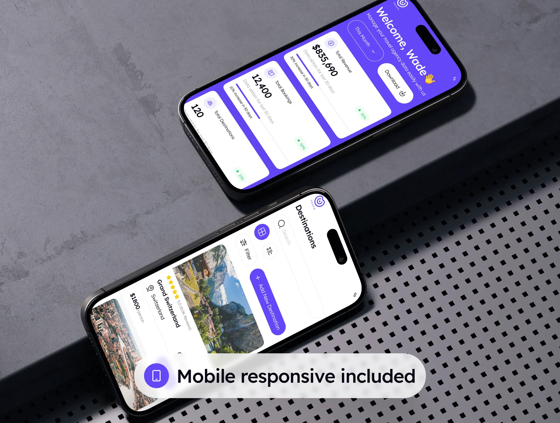 Travo - Travel Agency Dashboard Admin UI Kit 7