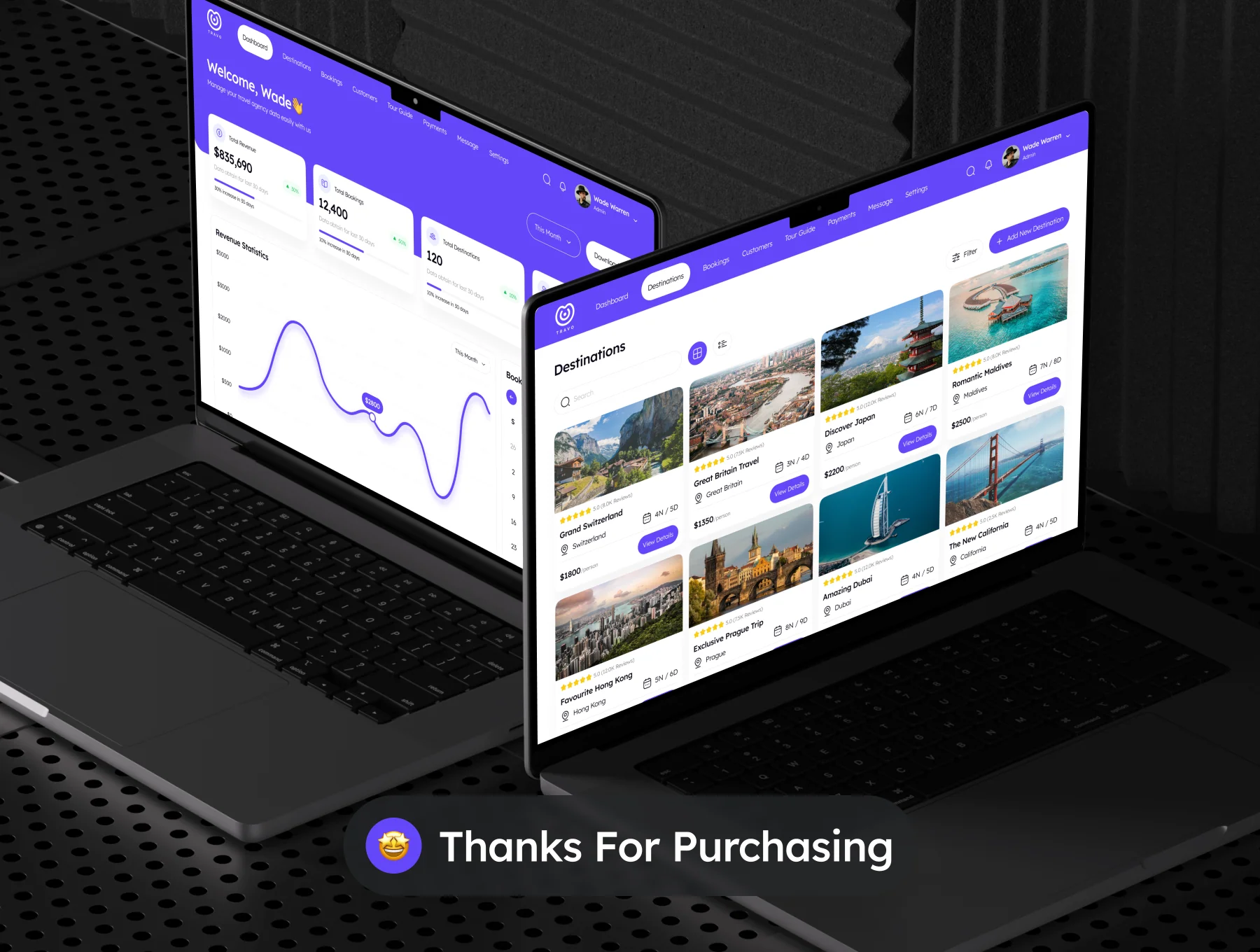 Travo - Travel Agency Dashboard Admin UI Kit 8
