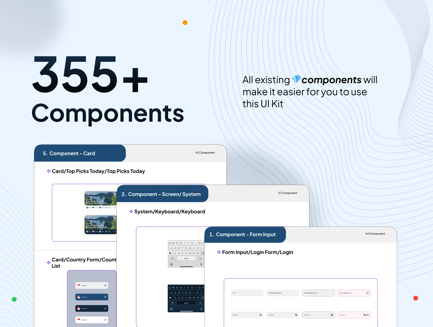 Travora - Premium Travel News & Creator App UI Kit 3
