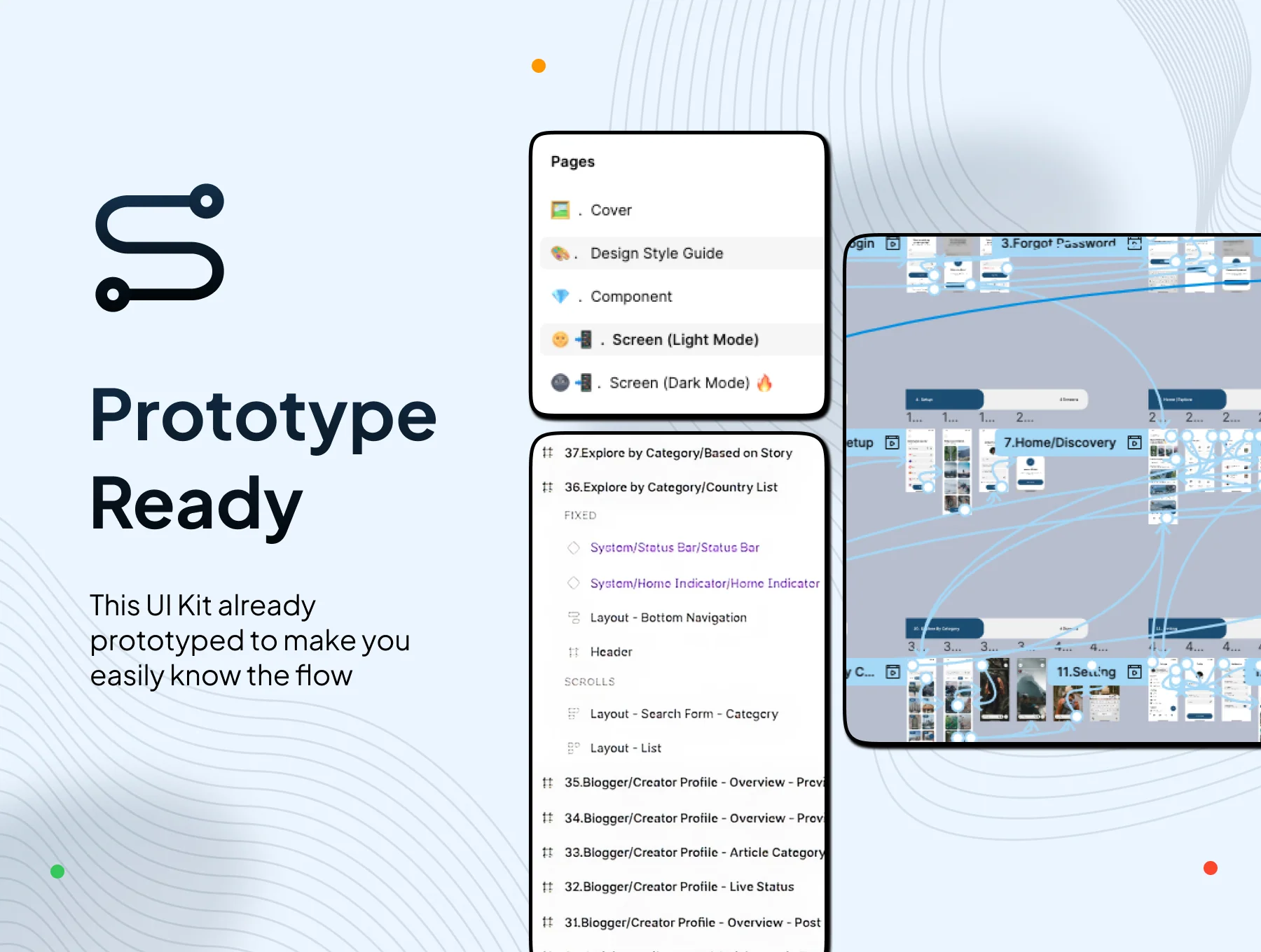 Travora - Premium Travel News & Creator App UI Kit 4