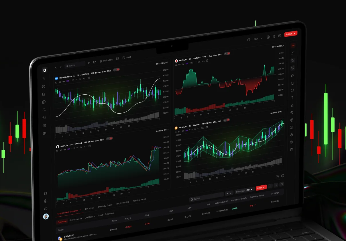 Trd - Trading Platform/Dashboard