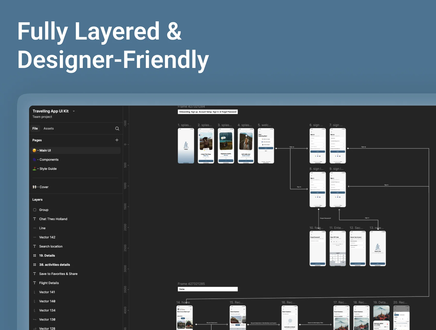 Trekken | Modern Travel App UI Kit 6