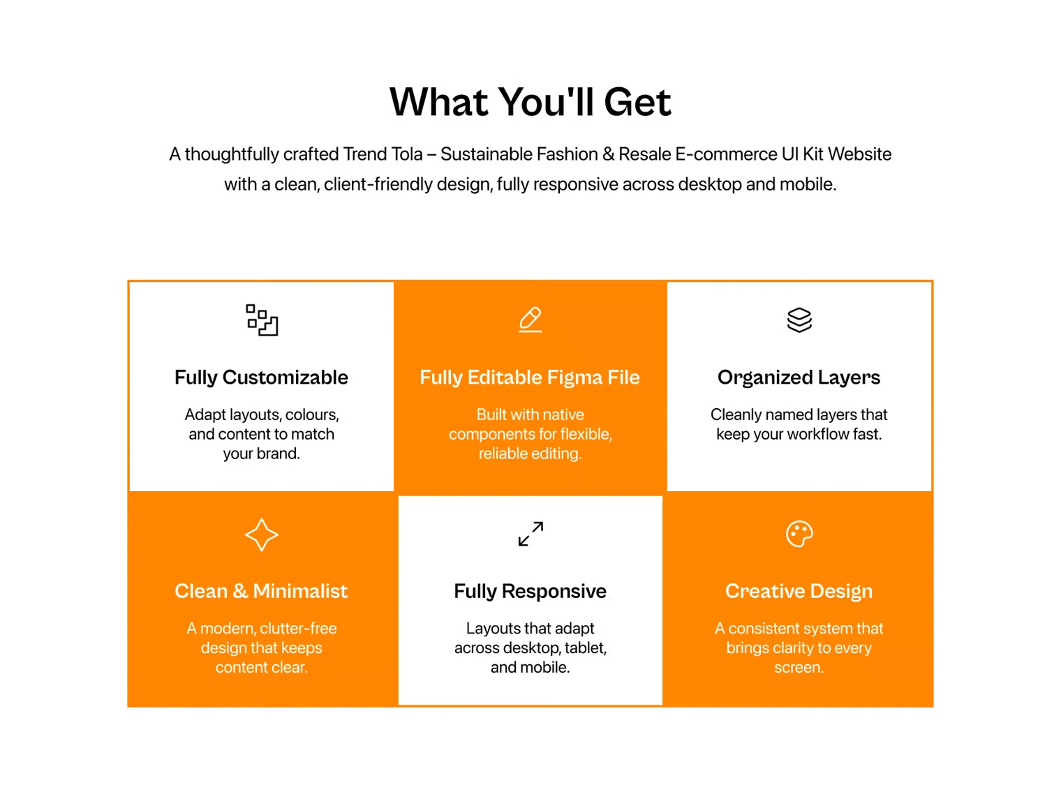 Trend Tola – Resale E-commerce UI Kit 4