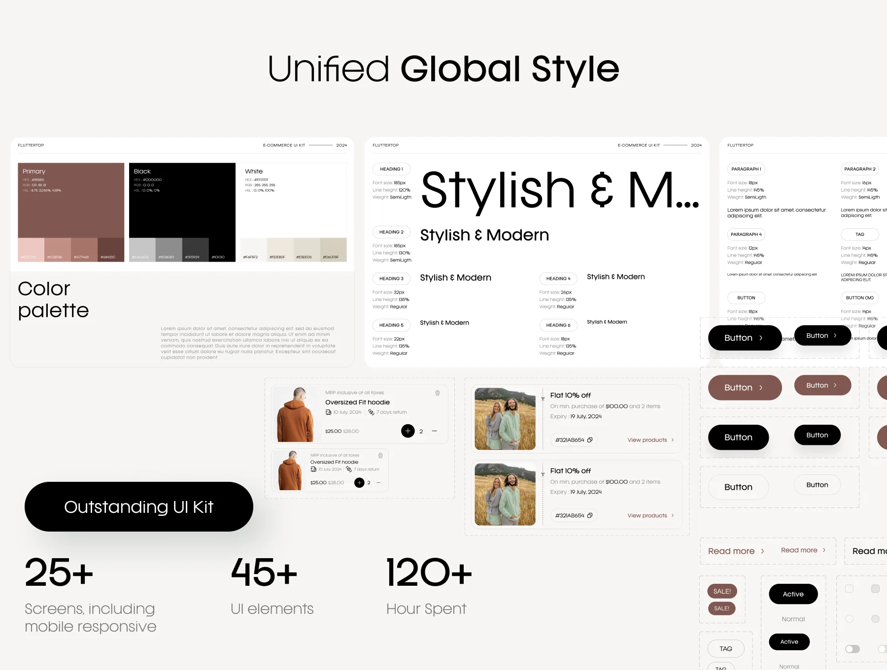 TrendTailor UI Kit: Clothing E-commerce Website Designs 6