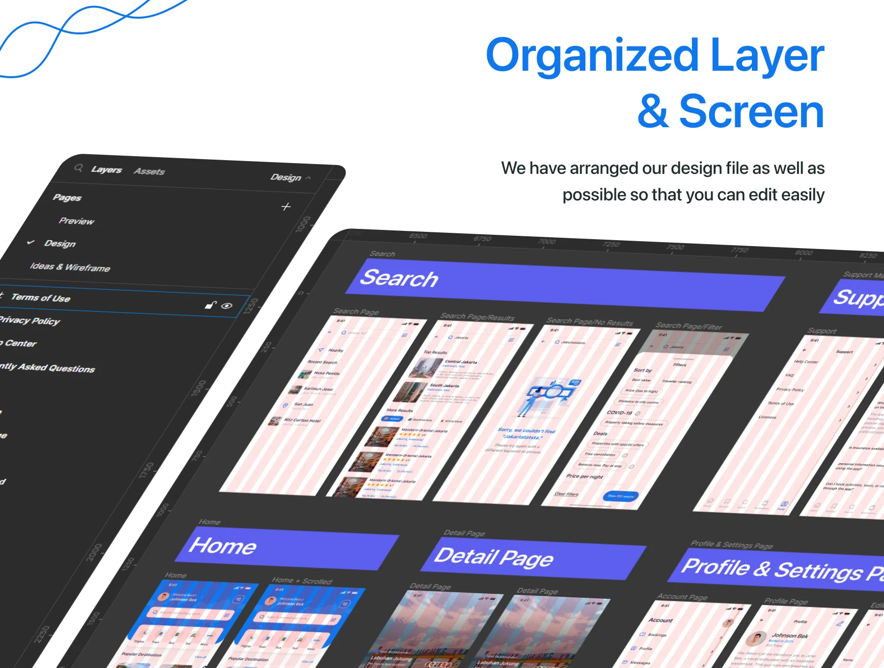 Trevelz - Travel Mobile Apps UI KIT 4