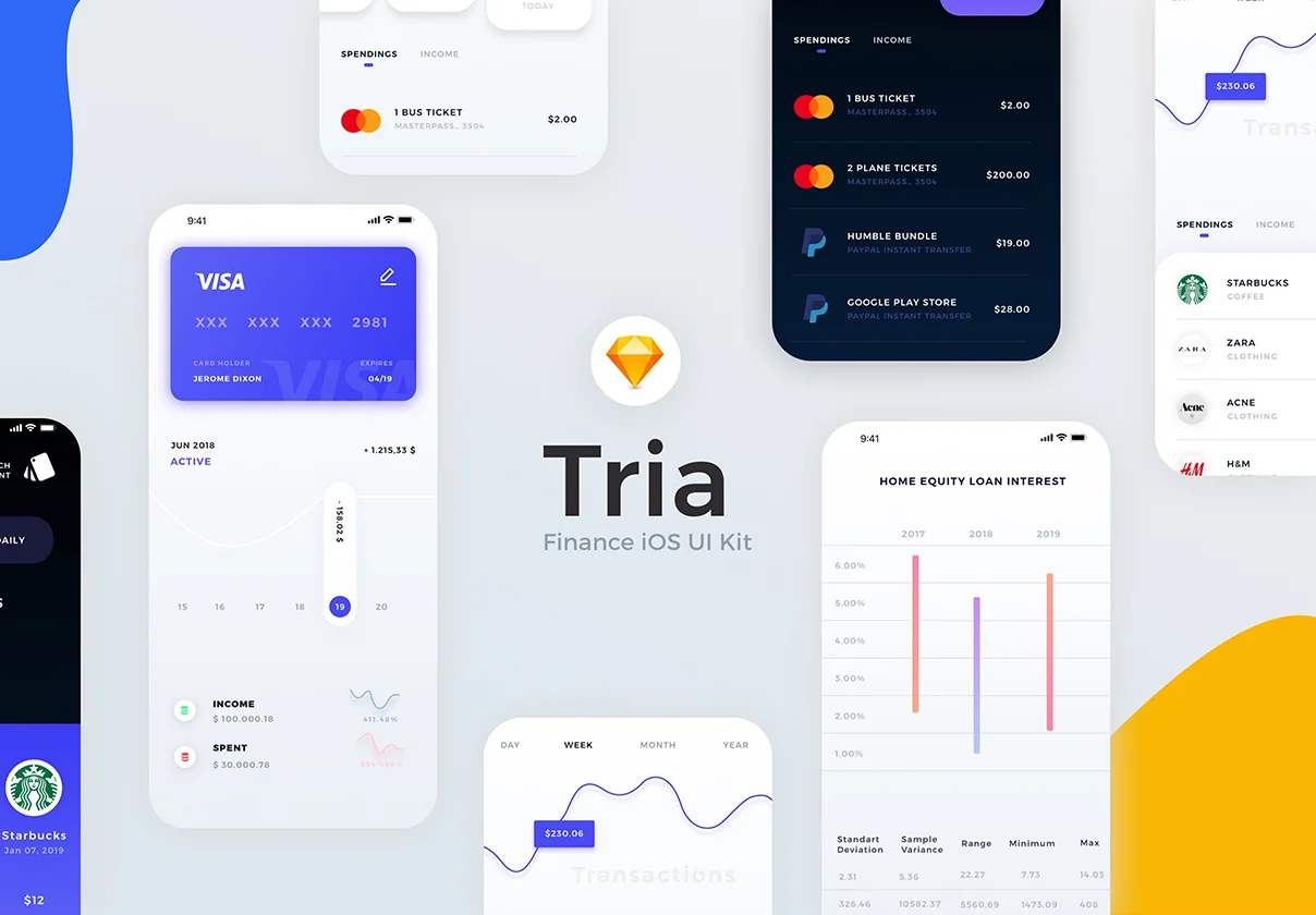 Tria Finance App UI Kit
