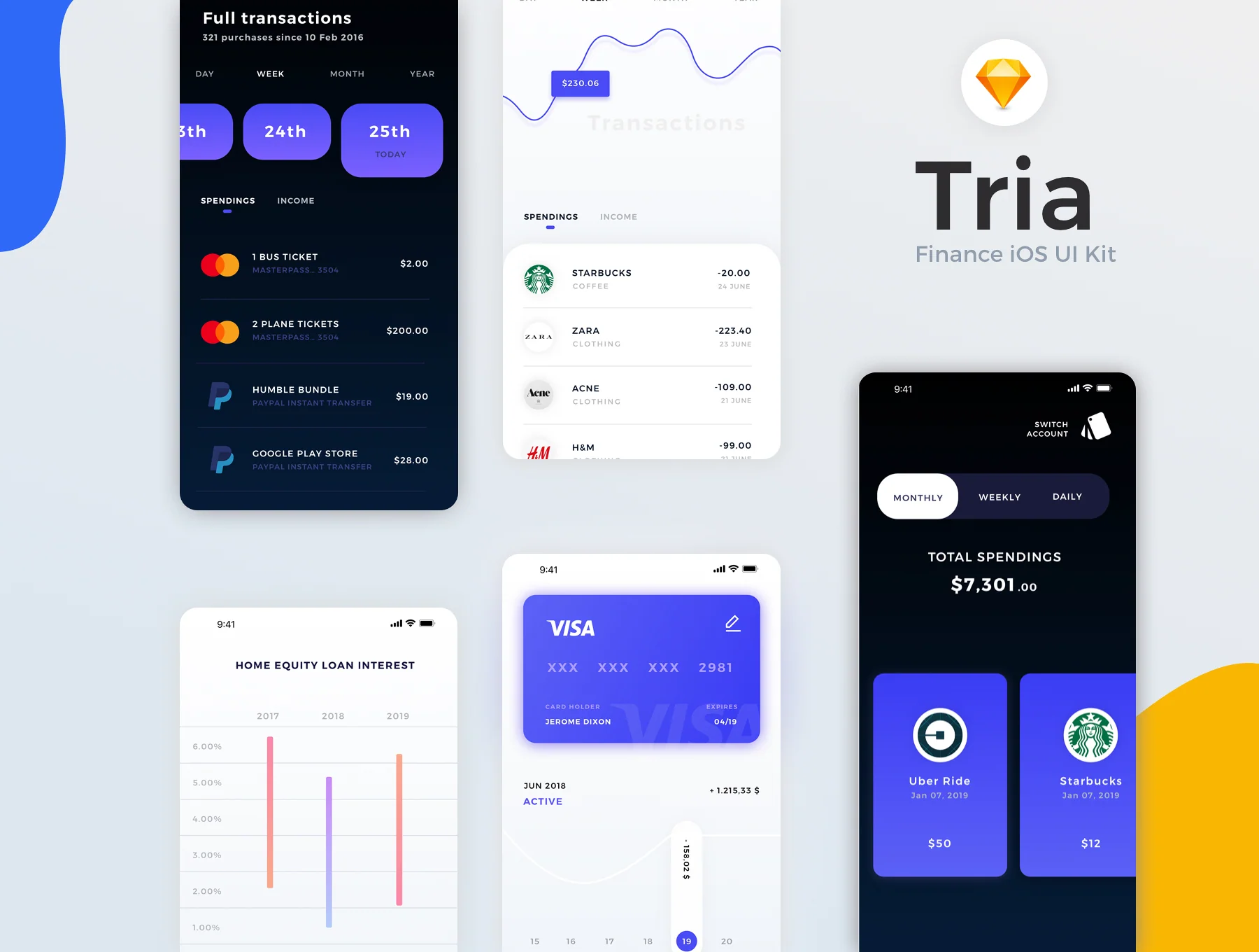 Tria Finance App UI Kit