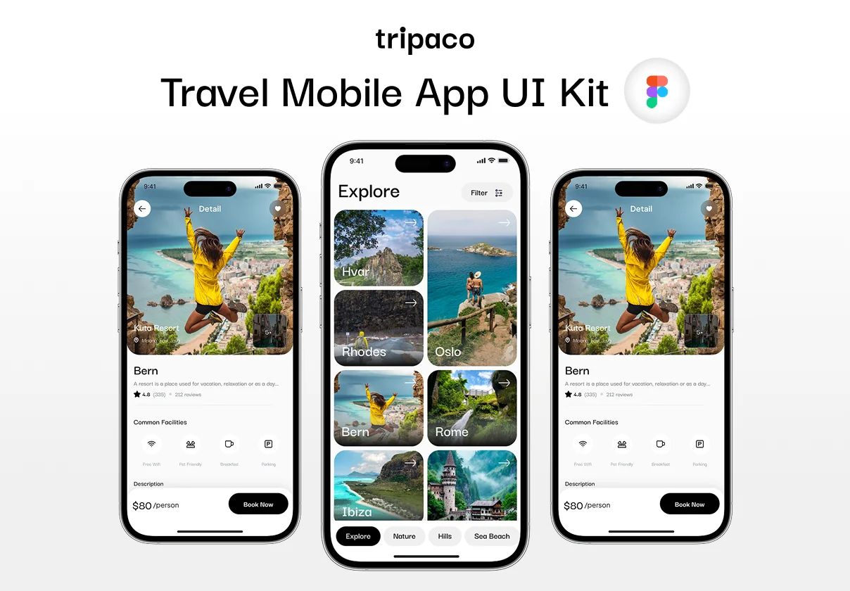 Tripaco - Travel App UI Kit